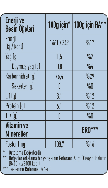 1 KG OSMANCIK PIRINC icerik copy.jpg (158 KB)